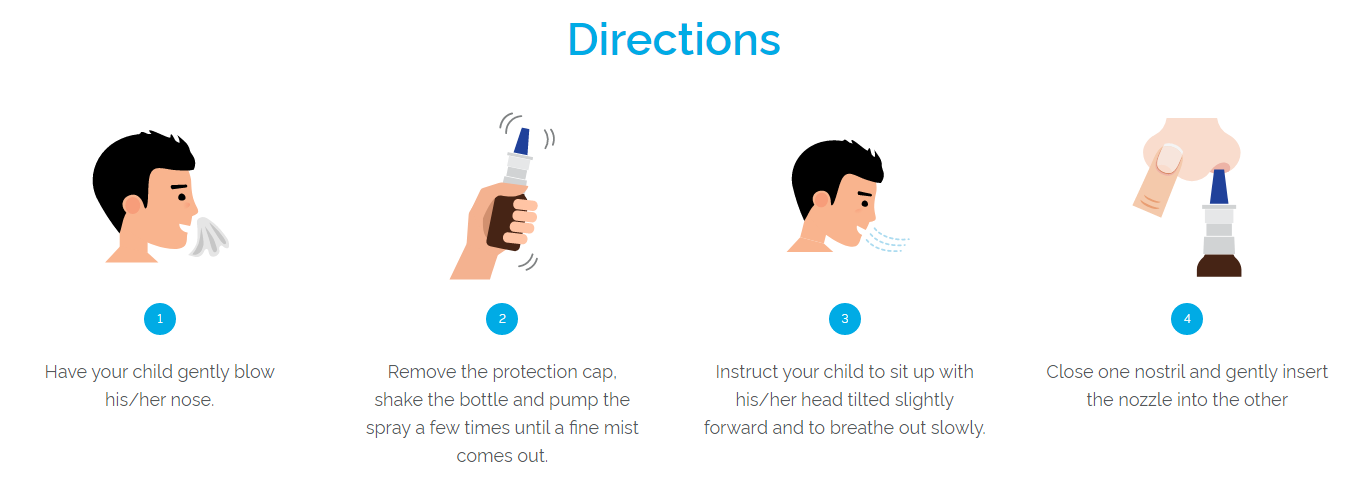 [mobileaid] Betadine Cold Defence Kids Nasal Spray 20ml [LOCAL SG DELIVERY]