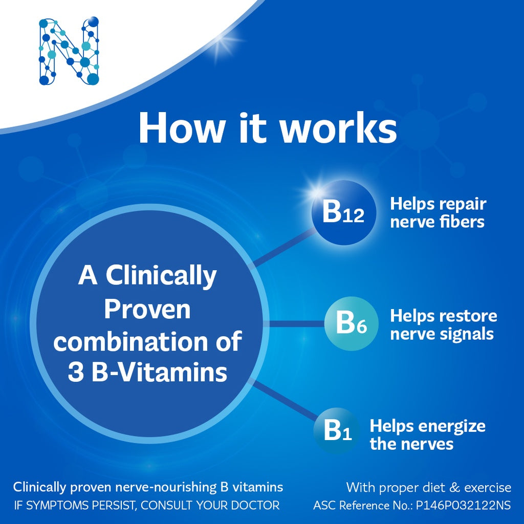 [mobileaid] P&G Neurobion Value Pack 3x30 Tablets [LOCAL SG DELIVERY]