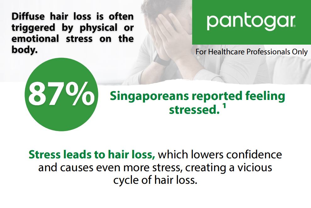 [mobileaid] Pantogar Pantogar (90 Capsules) Specific Treatment for Hair and Nail [LOCAL SG DELIVERY]