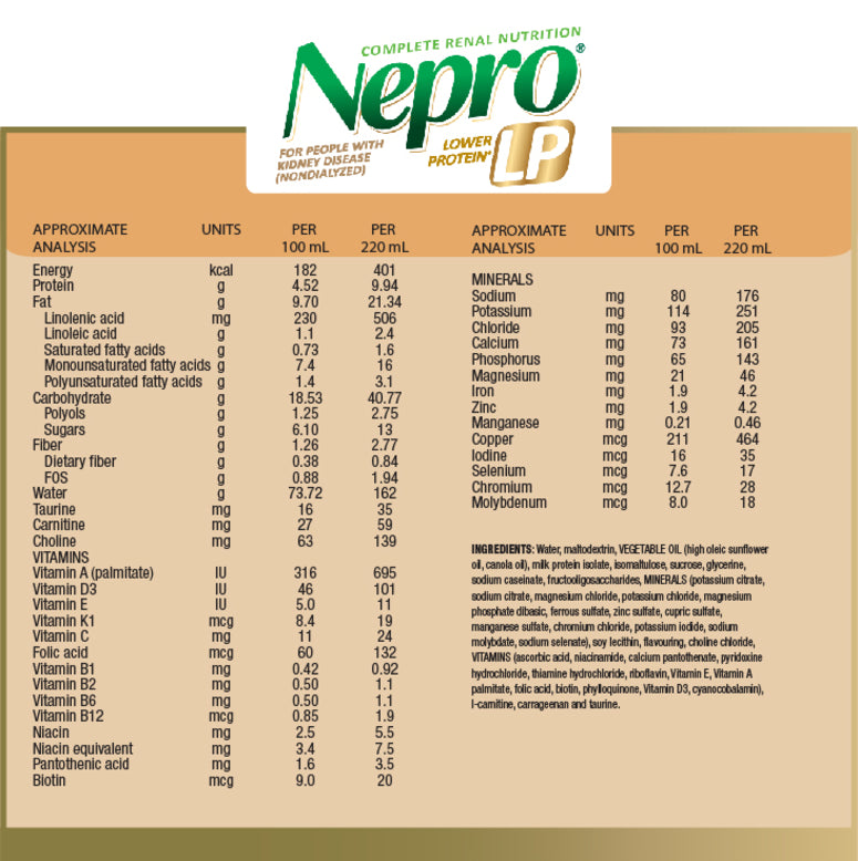 [mobileaid] Abbott Nepro LP 220ml/bot (Carton of 30's) [LOCAL SG DELIVERY]