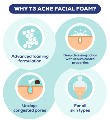 [mobileaid] T3 Acne Facial Foam 100g x 2 [LOCAL SG DELIVERY]