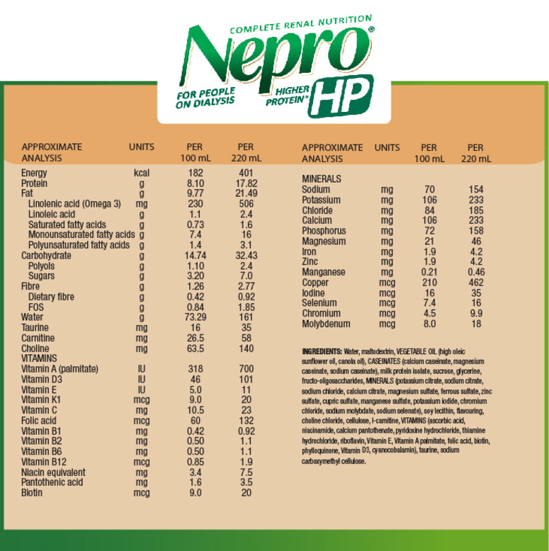 [mobileaid] Abbott Nepro HP 220ml/bot, Carton of 30's, high protein for patients on dialysis [LOCAL SG DELIVERY]