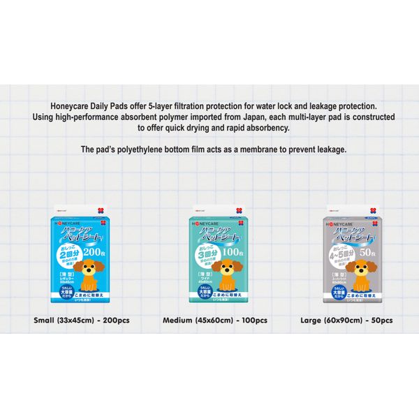 [mPets] HoneyCare Pets Daily Pads (Small - 200 pcs/Medium - 100 pcs/ Large - 50pcs) [LOCAL SG DELIVERY]