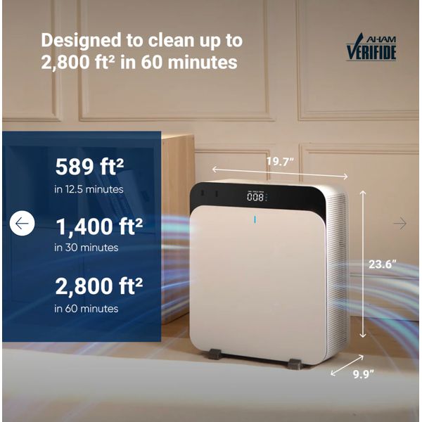 [mtech] Blueair Classic Pro CP7i(extra large room size, 5 ACH 602 sqft/56m¬≤) [LOCAL SG DELIVERY]