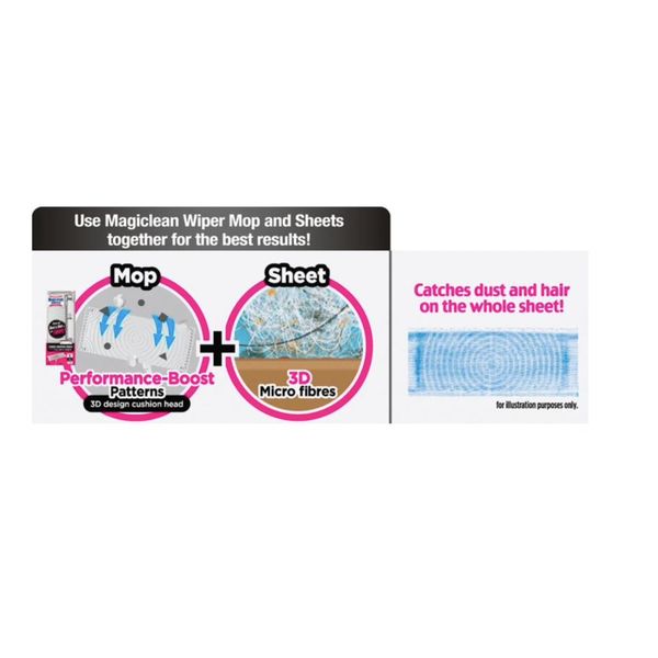 Magiclean Wiper Dry Sheets 40's OR 3x20's – view 2