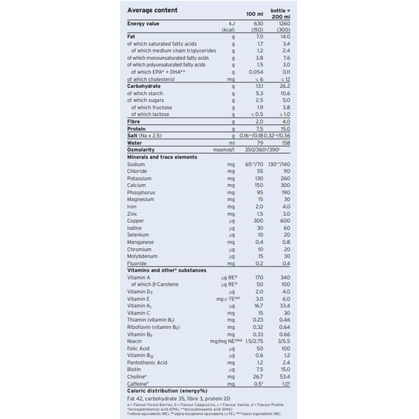[mobileaid] Fresubin Diben Vanilla/Cappuccino/Forest Berries 200ml Milk (carton of 24 bottles) [LOCAL SG SELLER]