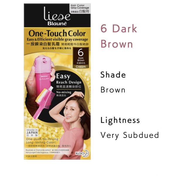 Liese Blaune One Touch Colour (Different Hair Colours) – view 5