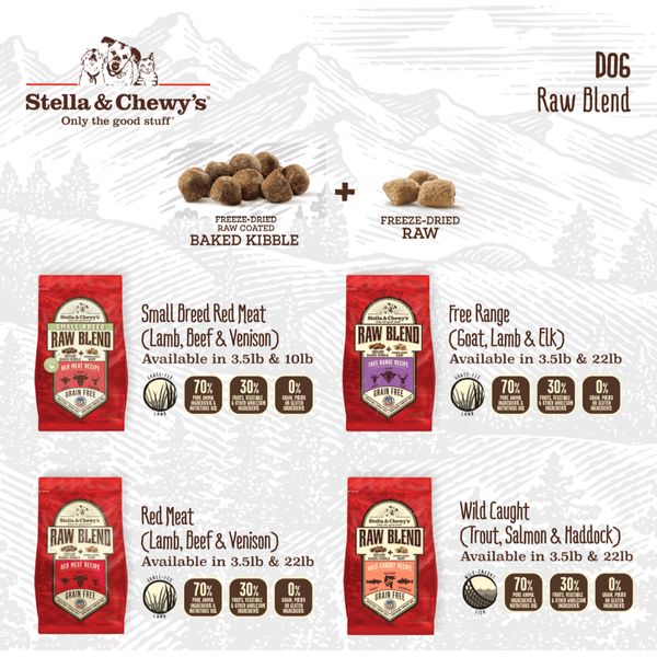 [mPets] Stella & Chewy's Raw Dog Blend - Coated Kibble + Freeze-Dried Raw - (3.5lb, 22lb Bags*) [LOCAL SG DELIVERY]