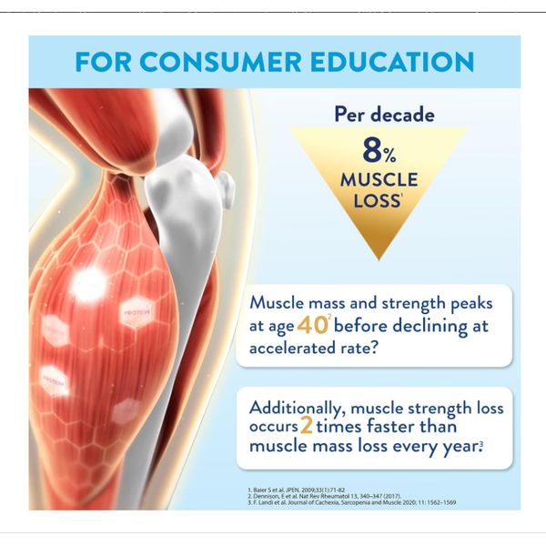 [mobileaid] Abbott Ensure Life HMB StrengthPro Vanilla 380g [LOCAL SG DELIVERY]