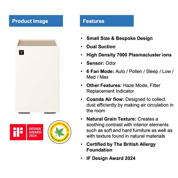 [mtech] Sharp Purefit Mini Air Purifier FP-S40E-W [LOCAL SG DELIVERY]