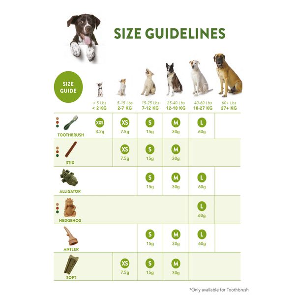 [mPets] Whimzees All Natural Dog Dental Treats Value Bag - Multiple Shapes and Sizes Available [LOCAL SG DELIVERY]