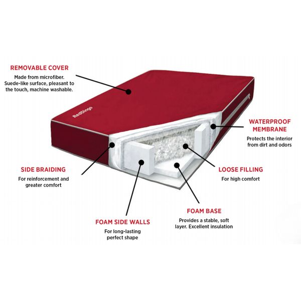 [mPets] RedDingo Dog Mattress Bed (S, M, L) [LOCAL SG DELIVERY]