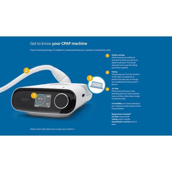 [mtech] Philips Dreamstation Auto CPAP [LOCAL SG DELIVERY]