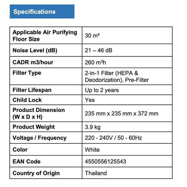 [mtech] Sharp Purefit Mini Air Purifier FP-S40E-W [LOCAL SG DELIVERY]