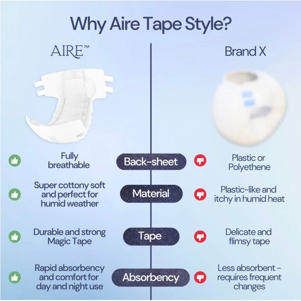 [mobileaid] Aire Adult Ultra Tape Diapers - Size S/M/L/XL 12's per pack [LOCAL SG DELIVERY]