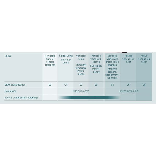 [mobileaid] b:joynz VenoTrain act Microfiber - AD - 280den [LOCAL SG DELIVERY]