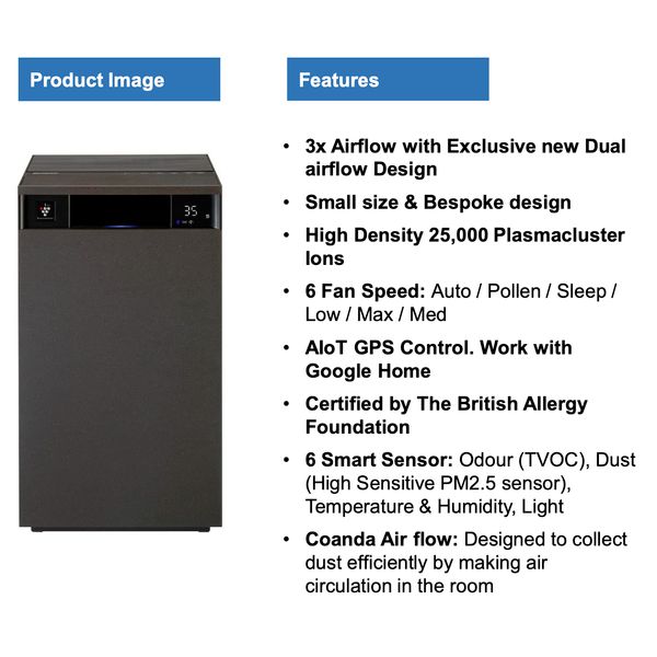 [mtech] Sharp Purefit Air Purifier FX-S120E-H [LOCAL SG DELIVERY]