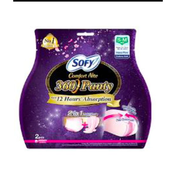 Sofy Comfort Nite 360 Panty Original/Minty (Size: S-M/M-L) 2's – view 2