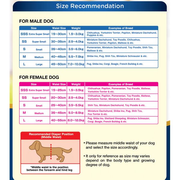 [mPets] Unicharm Pet Fashionable Absorbent Diaper for Dogs - MannerWear - Size: SS, S, M, L and XL [LOCAL SG DELIVERY]