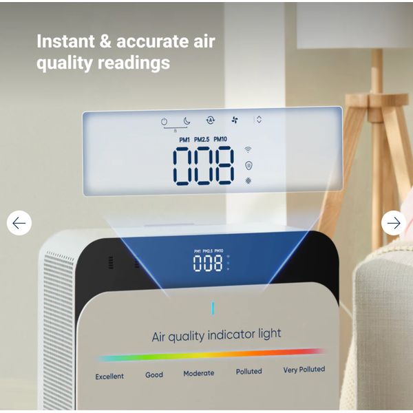 [mtech] Blueair Classic Pro CP9i(extra large room size, 5 ACH 775 sqft/72m¬≤) [LOCAL SG DELIVERY]