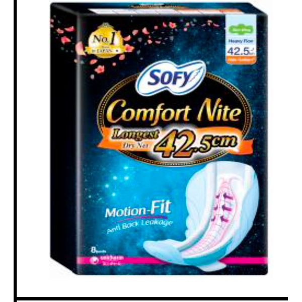 Sofy Comfort Nite Slim Wing 29cm 14's/35.5cm 16's/42.5cm 8's (Side Gathers) – view 3
