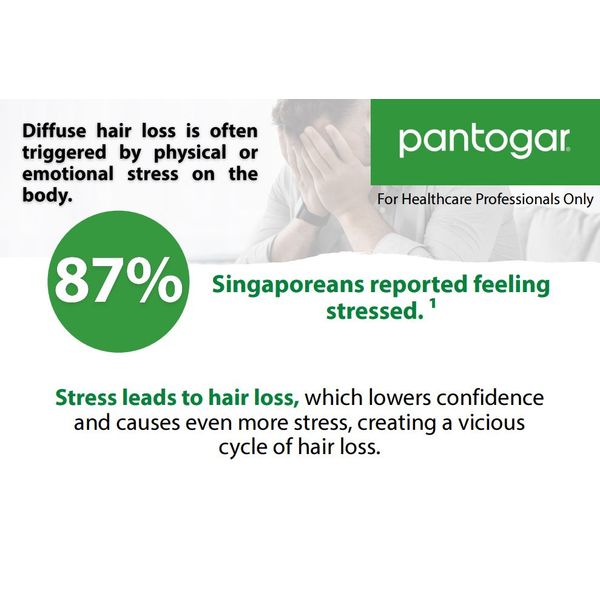 [mobileaid] Pantogar Pantogar (90 Capsules) Specific Treatment for Hair and Nail [LOCAL SG DELIVERY]