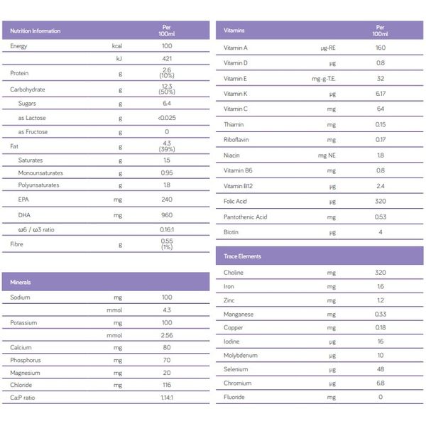 [mobileaid] Nutricia Souvenaid 125ml/bottle (pack of 4 bottles) (Brain Supplement/Alzheimer Disease) [LOCAL SG DELIVERY]